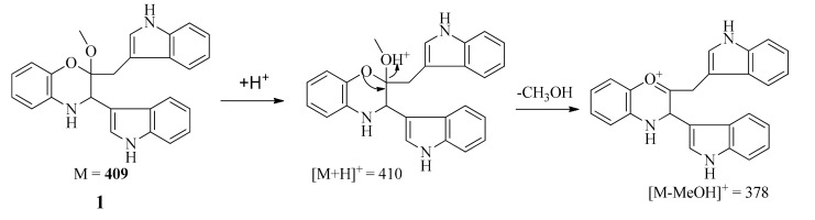 Scheme 1