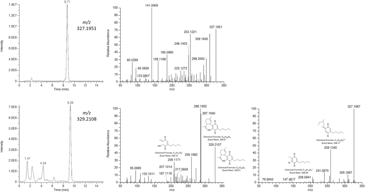 FIG. 3.