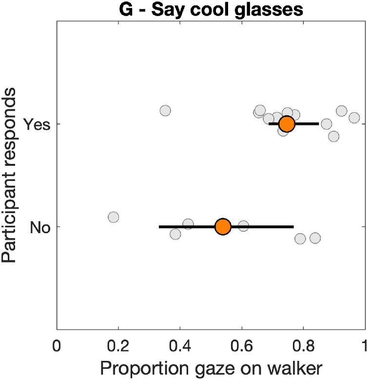 Figure 12.