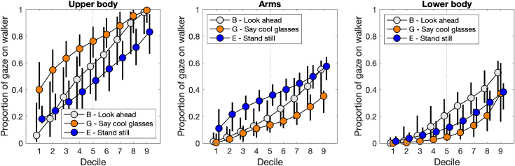 Figure 15.