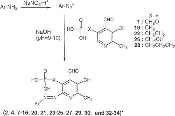 Scheme 2