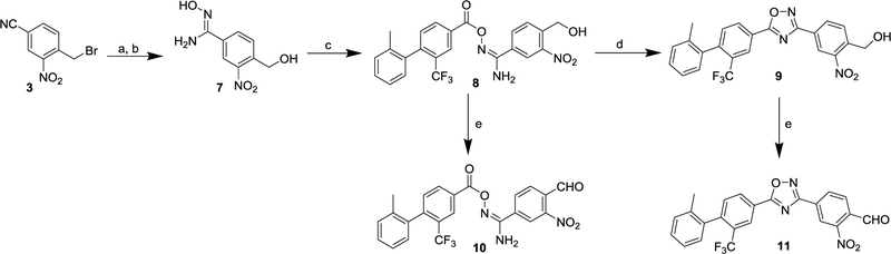 Scheme 3.