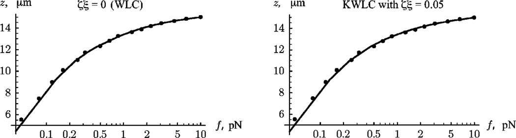 FIG. 6