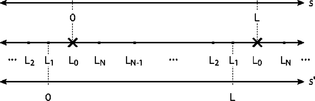 FIG. 12