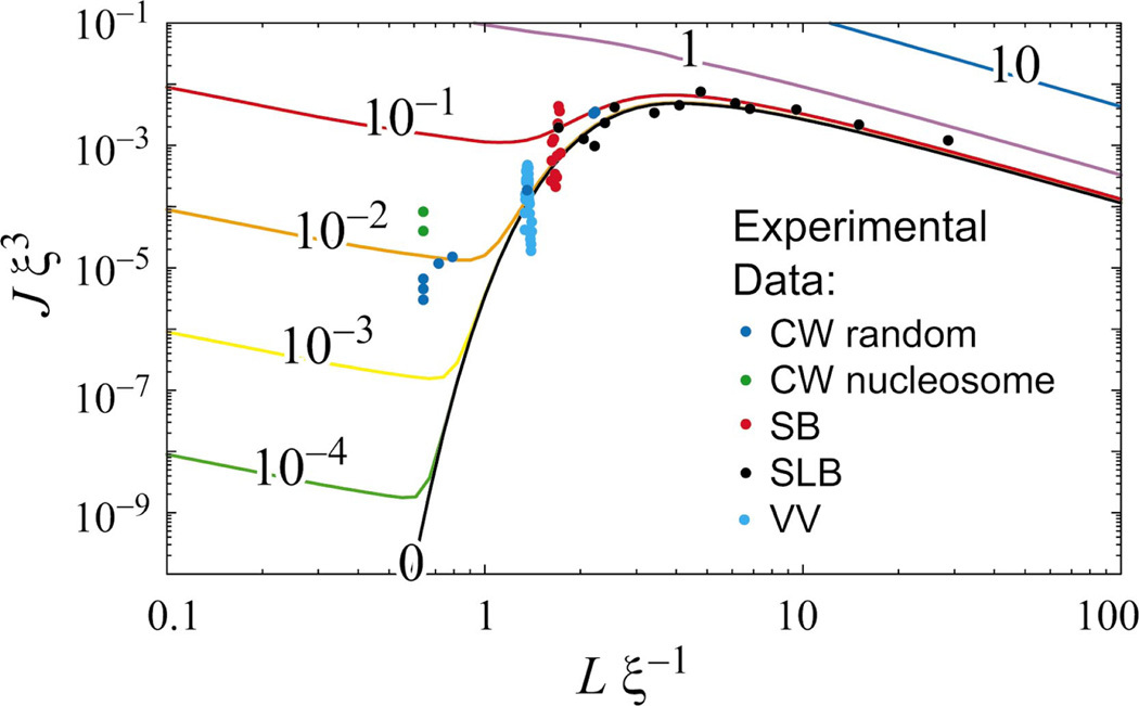 FIG. 10