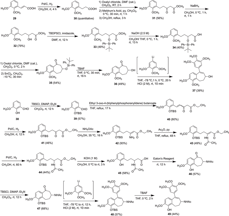 Scheme 4