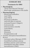 Summary box