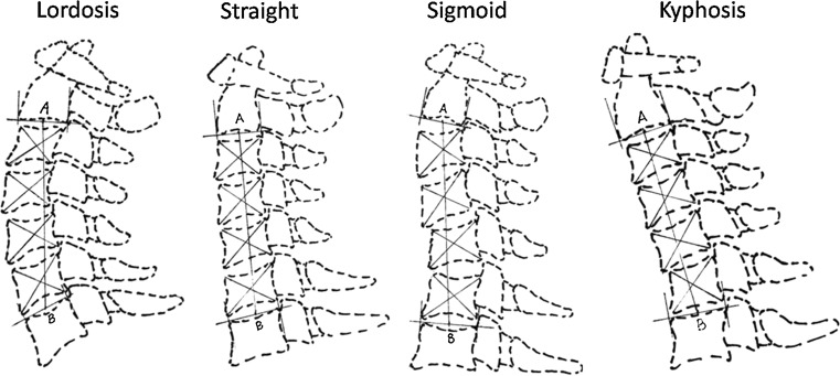 Fig. 4