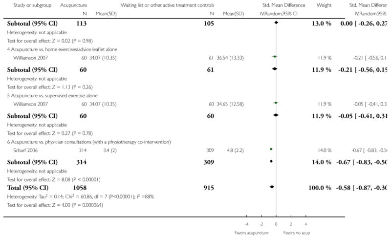 Analysis 8.2