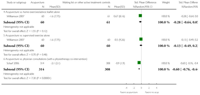 Analysis 10.2