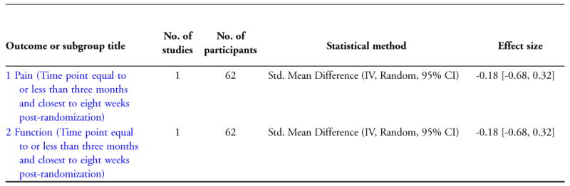 Comparison 3