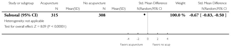 Analysis 10.1