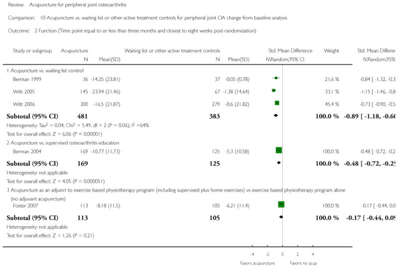 Analysis 10.2