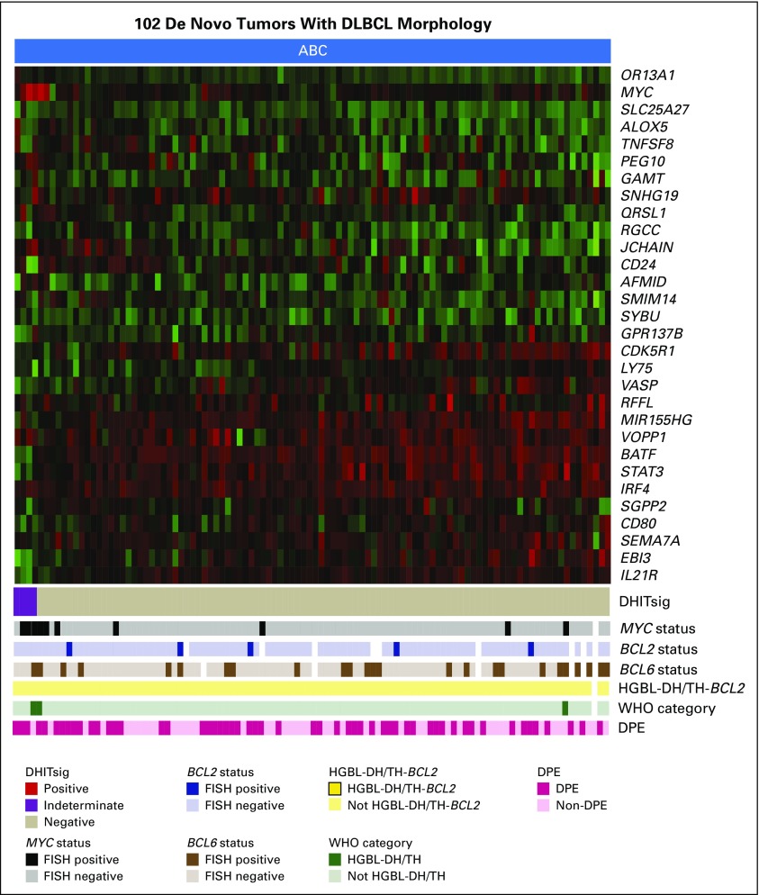 FIG A12.