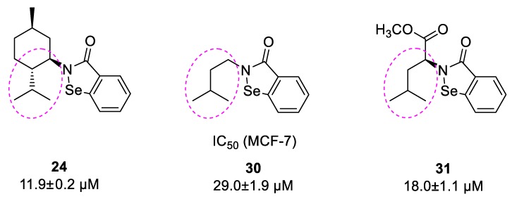 Scheme 6