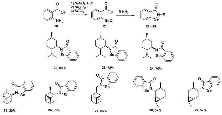 Scheme 5