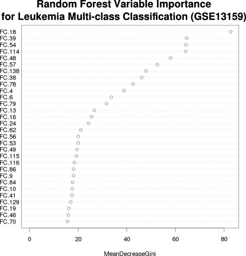 Fig. 10