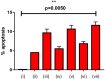 Fig. 13