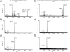 FIG. 8.