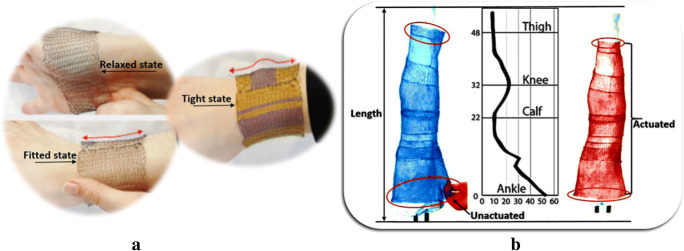 Fig. 15