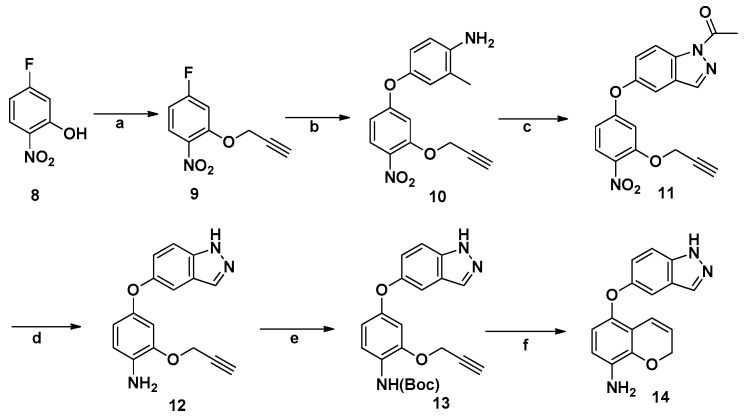 Scheme 2