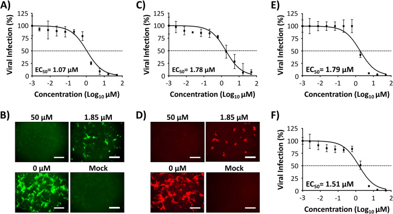 FIG 4