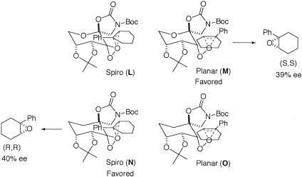 Scheme 7.