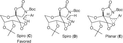 Scheme 4.