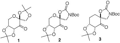 Scheme 2.