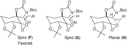 Scheme 5.