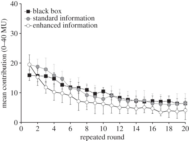 Figure 1.