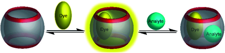 Fig. 23