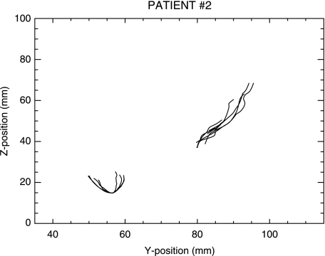 Fig. 9