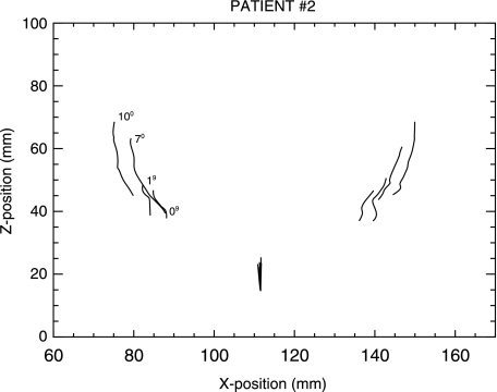 Fig. 8