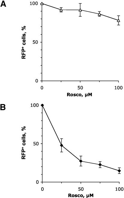 FIG. 8.