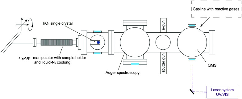 Fig. 1