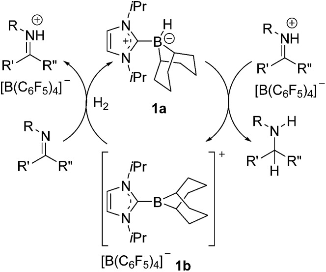 Scheme 1