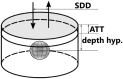 Fig. 2.