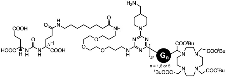 Chart 8