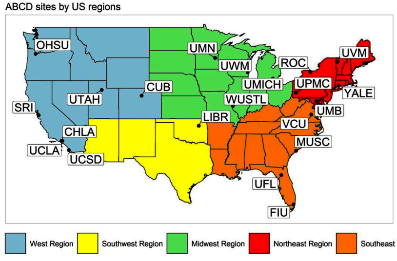 Figure 1 displays a map of the United States with the geographic distribution of the 21 ABCD Study sites divided into five regions: West, Southwest, Midwest, Northeast, and Southeast. The West region includes Oregon Health and Science University, SRI International, University of Utah, Children’s Hospital of Los Angeles, University of Colorado Boulder, University of California, UC San Diego. The Southwest region includes Laureate Institute for Brain Research. The Midwest region include University of Minnesota, University of Wisconsin-Milwaukee, University of Michigan, Washington University in Saint Louis. The Northeast region includes University of Vermont, University of Rochester, University of Pittsburg, Yale University, University of Maryland Baltimore. The Southeast region includes Virginia Commonwealth University, Medical University of South Carolina, University of Florida, Florida International University.