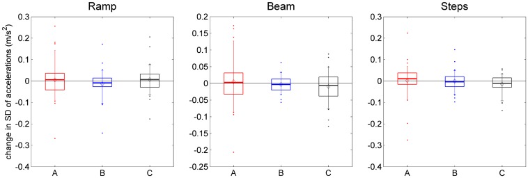 Figure 9. 