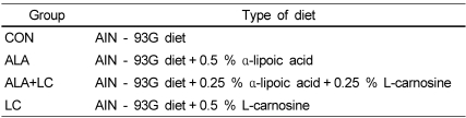 graphic file with name nrp-5-421-i001.jpg