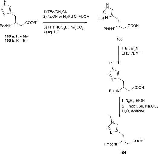 Scheme 27.