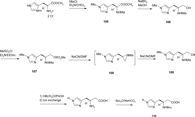 Scheme 28.