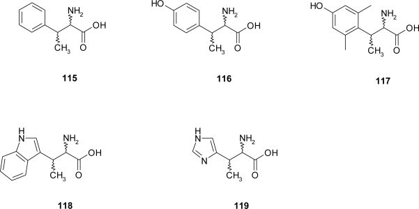 Figure 11.