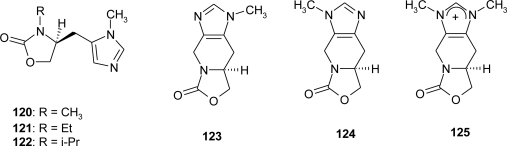 Figure 12.