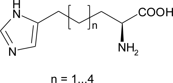 Figure 8.