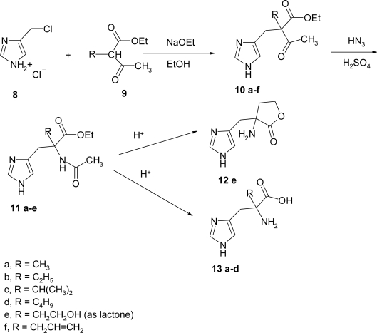 Scheme 3.