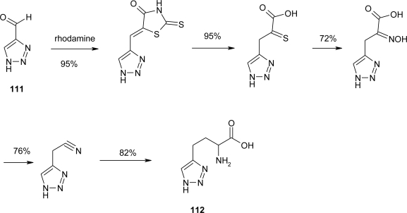 Scheme 30.