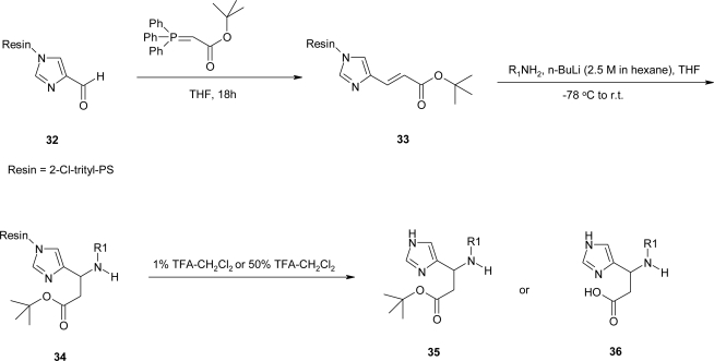 Scheme 8.